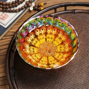 VIP Privileges of Tea Set Boutique